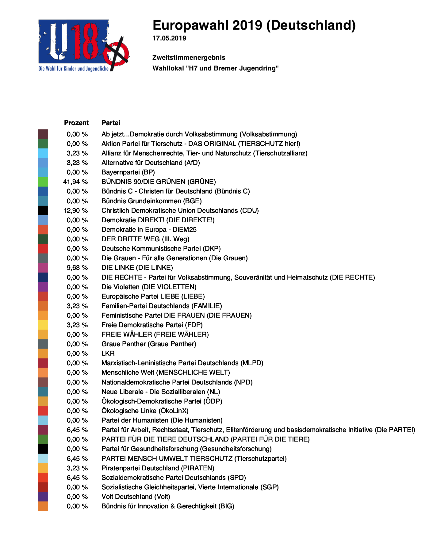 Bildschirmfoto 2019-05-21 um 21.59.50.png