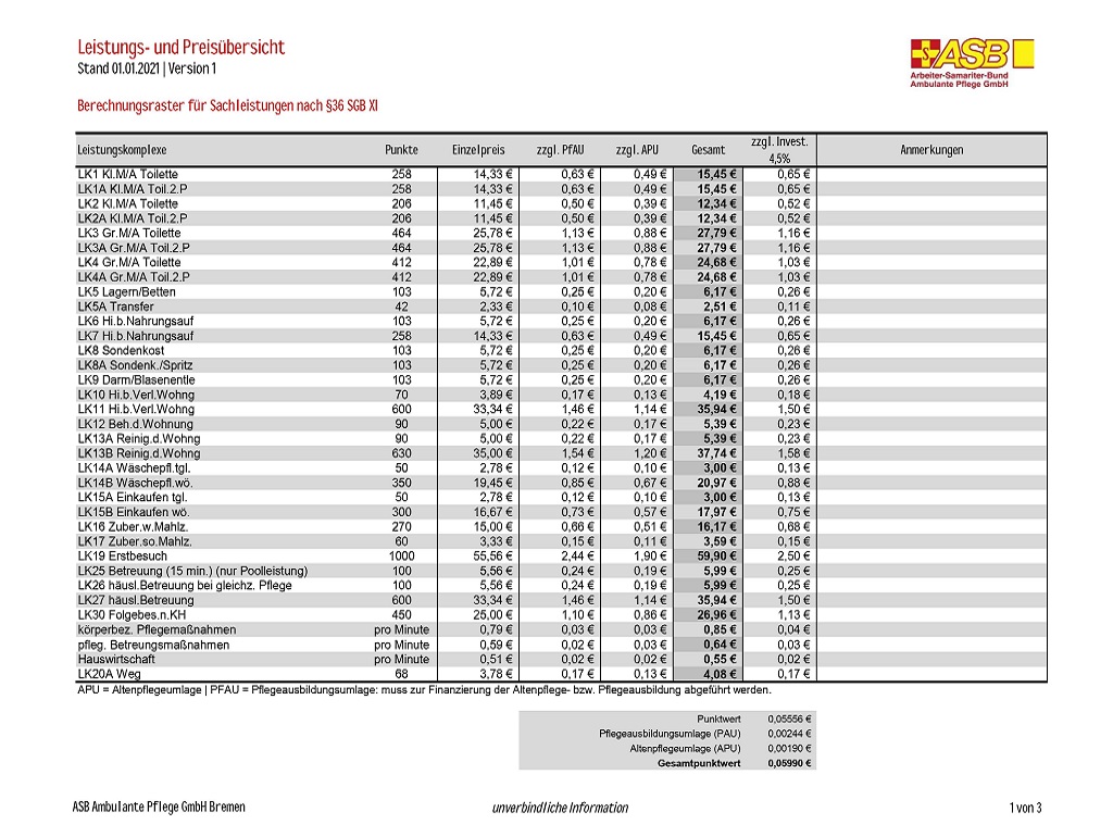 Vergutungsubersicht4zu3.jpg