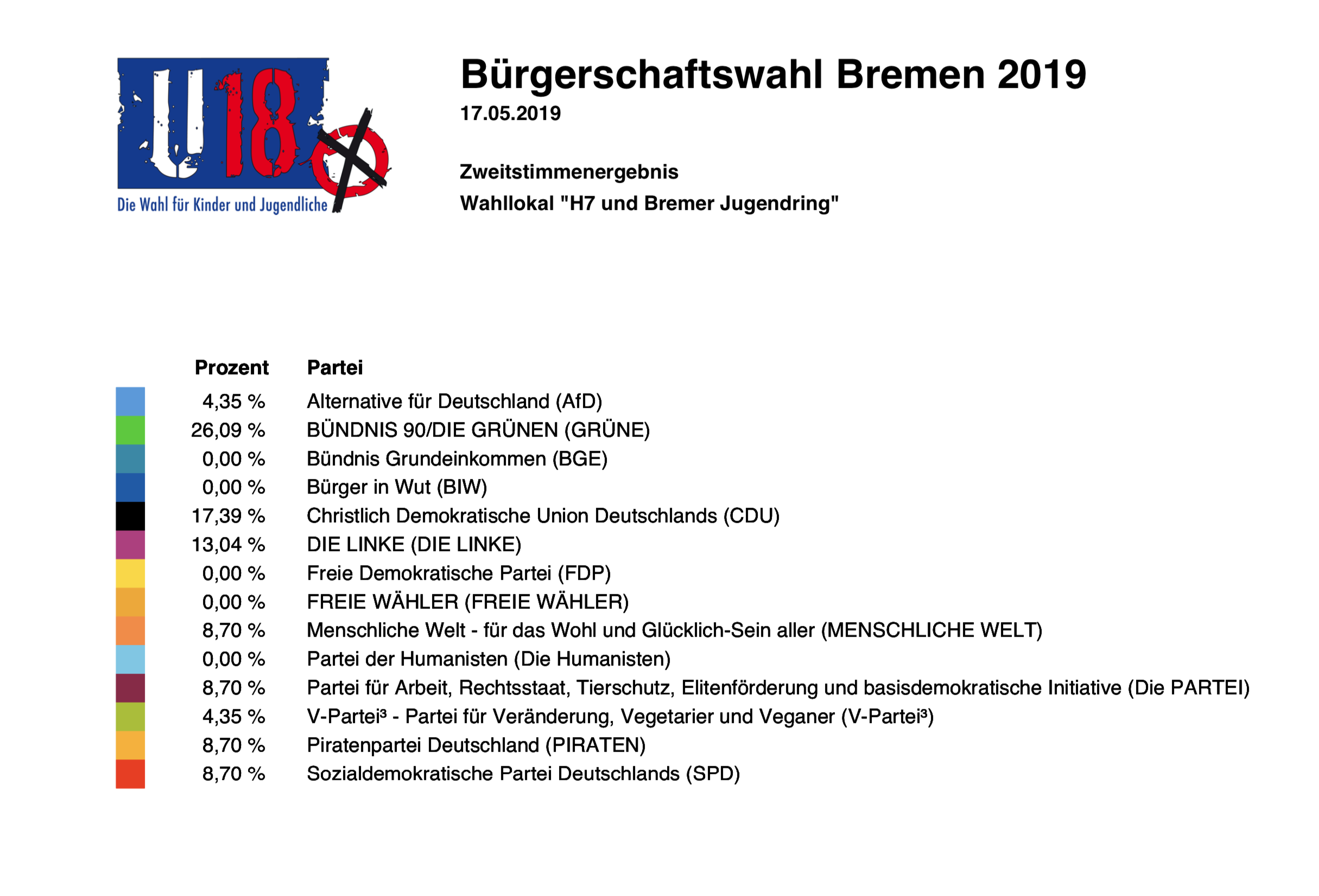 Bildschirmfoto 2019-05-21 um 21.57.29.png